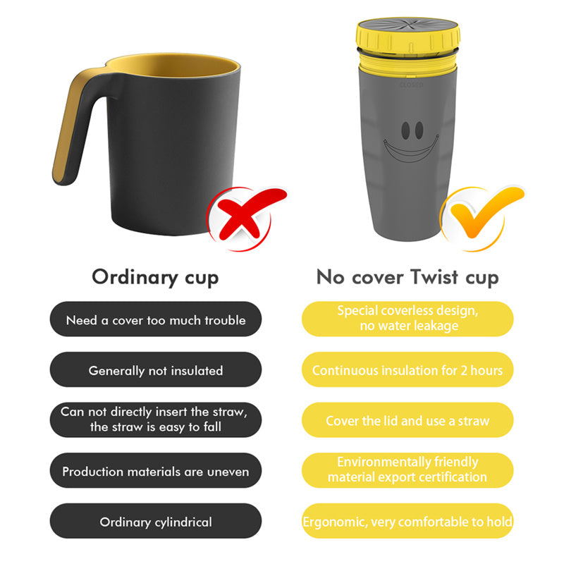 No Cover Twist Travel Cup