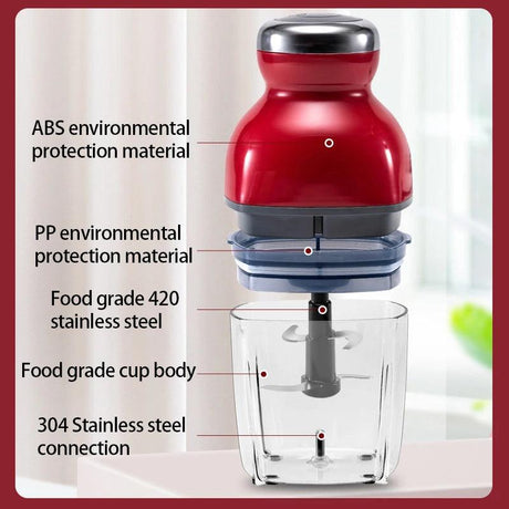 SwiftChop Mini Electric Masher - Epic Kitchen Finds