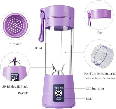SipN'Go Portable Juice Blender - Epic Kitchen Finds