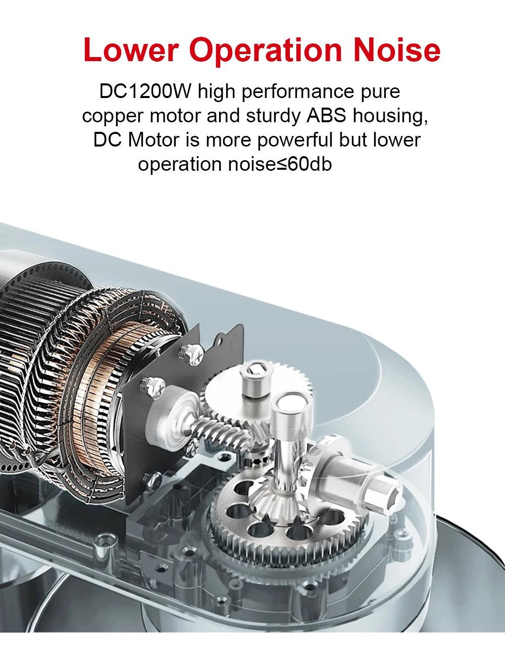 BioloMix ProWhisk Master Mixer - Epic Kitchen Finds