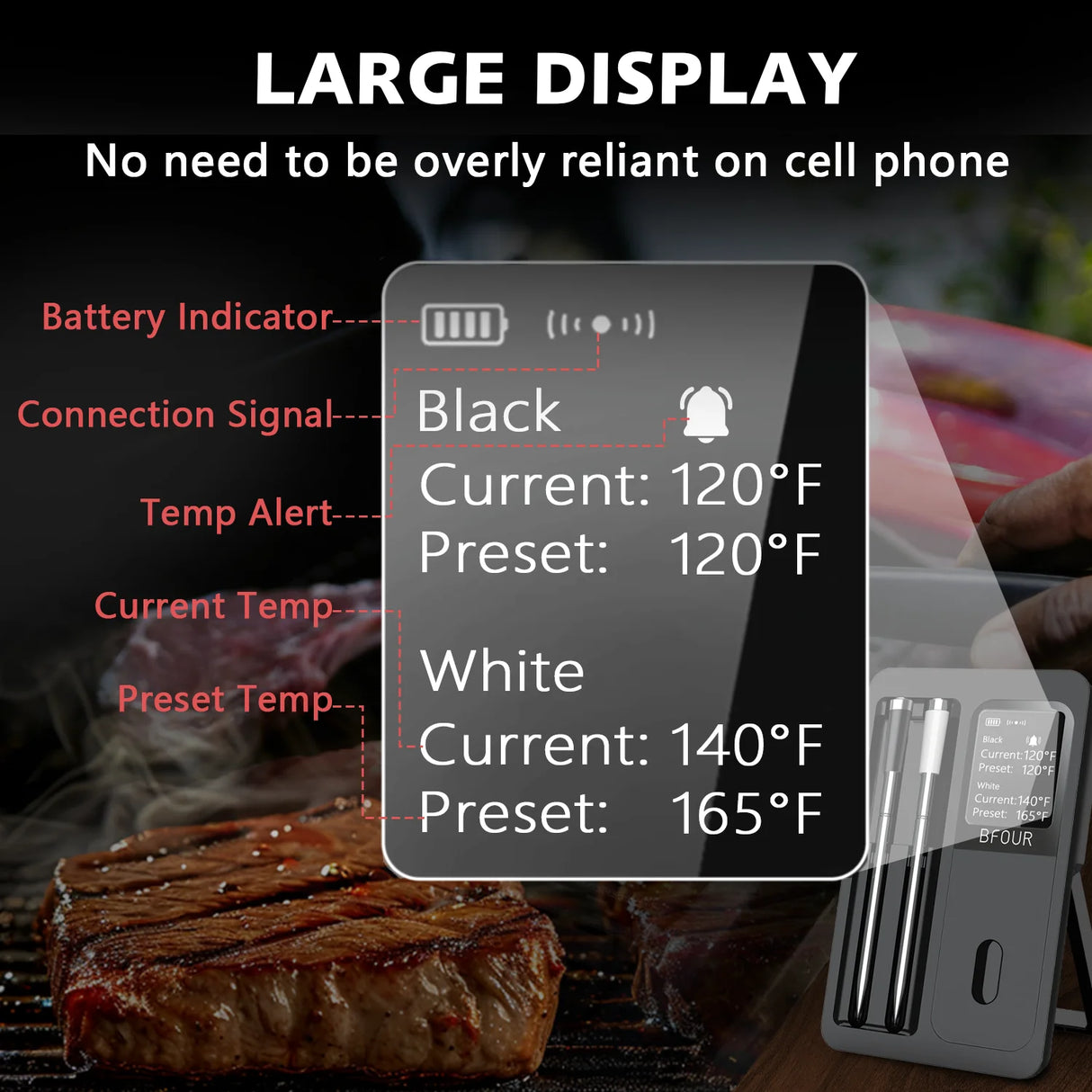 ProGrill Wireless Thermometer