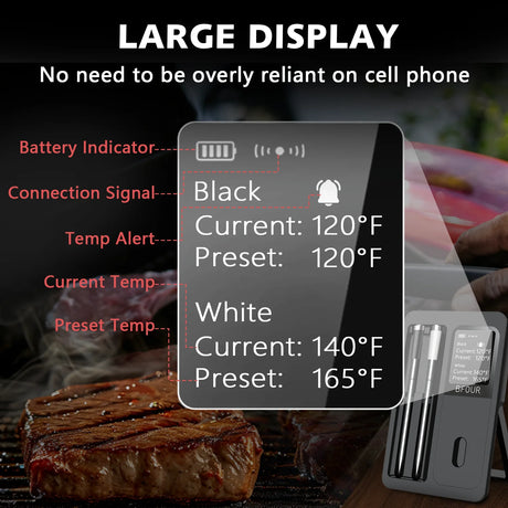 ProGrill Wireless Thermometer