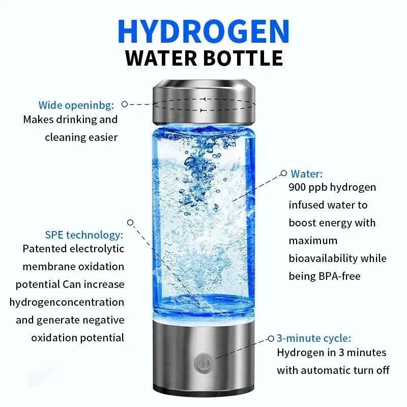 HydroGenie Bottle - Epic Kitchen Finds