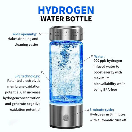 HydroGenie Bottle